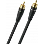 Сабвуферный кабель Oehlbach EXCELLENCE Sub Link Subwoofer cable 10m bw, D1C33164